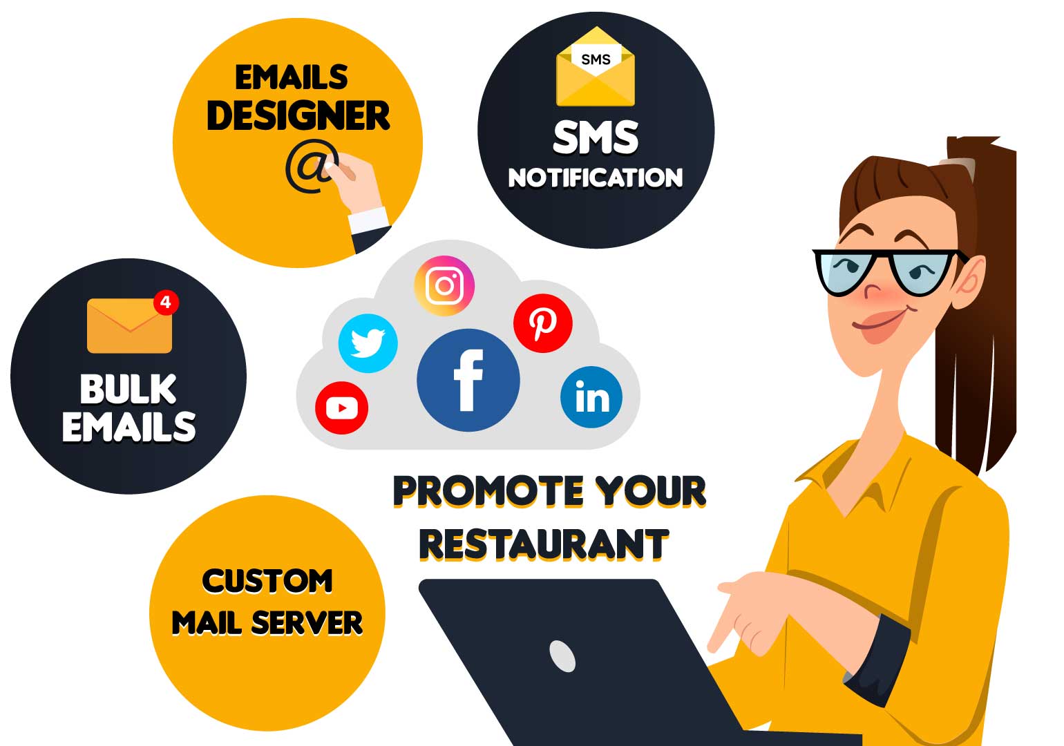 Foodship-Marketing-and-Customer-engagement-built-in